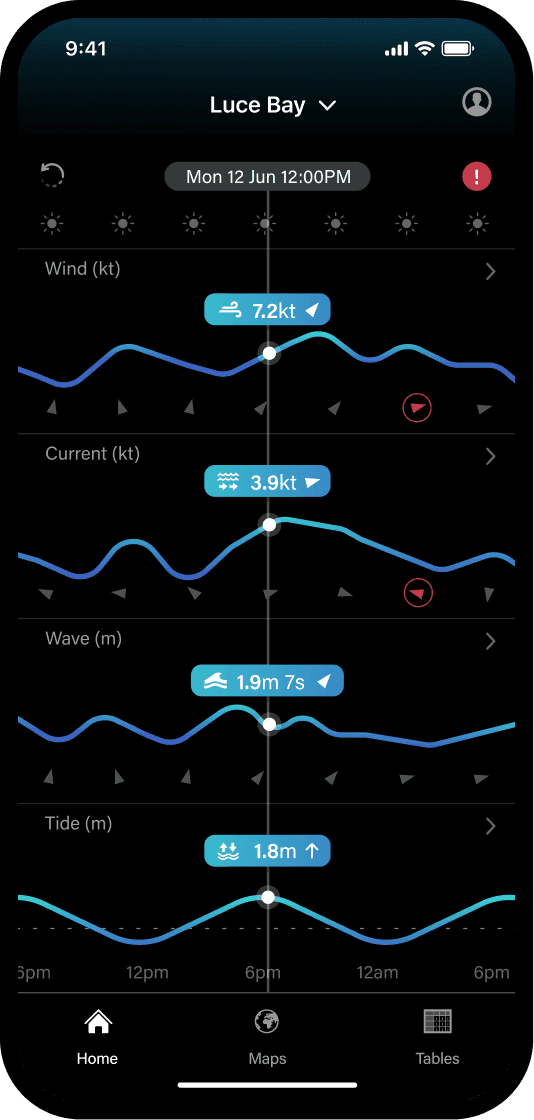 PredictCurrent app forecast screen